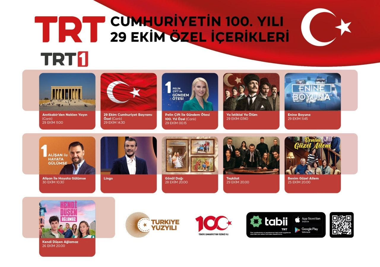 TRT'den 100. yıl eleştirilerine cevap! 4