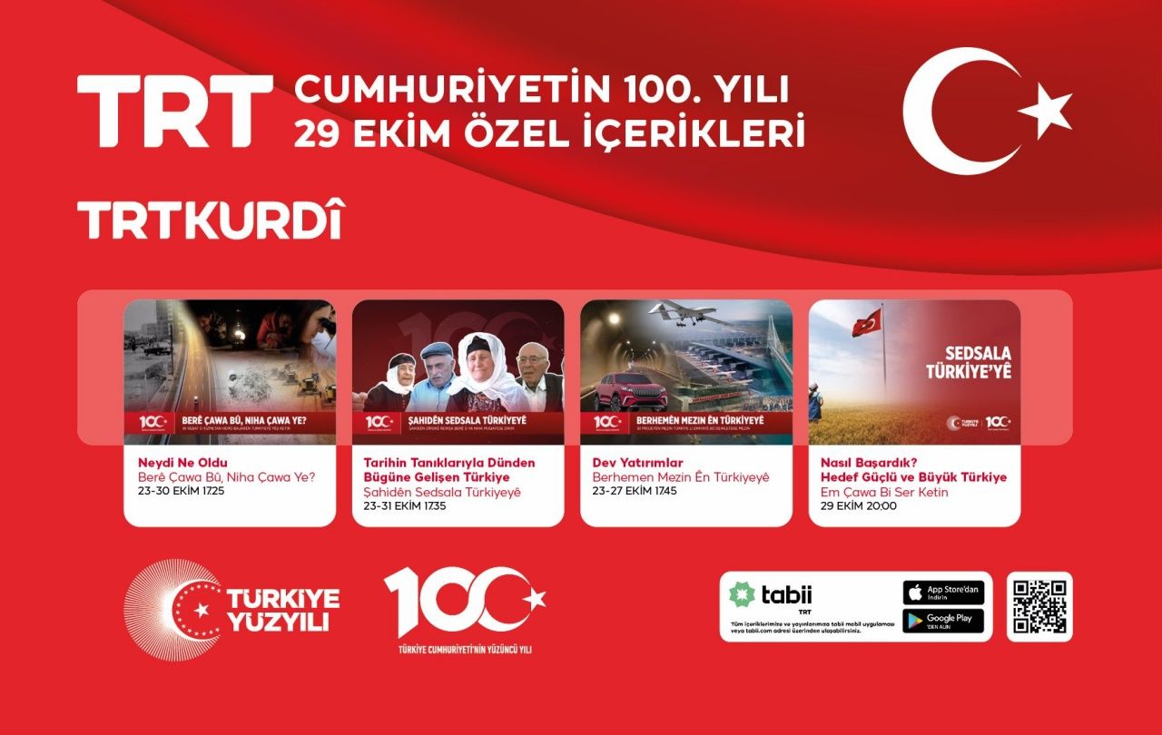 TRT'den 100. yıl eleştirilerine cevap! 11