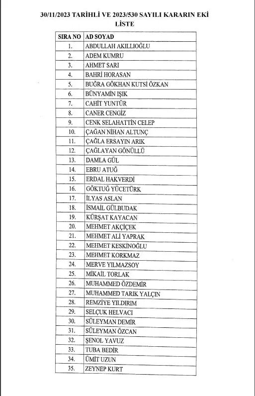Resmi Gazete'de yayımlandı... 4 üniversiteye rektör atandı! 4