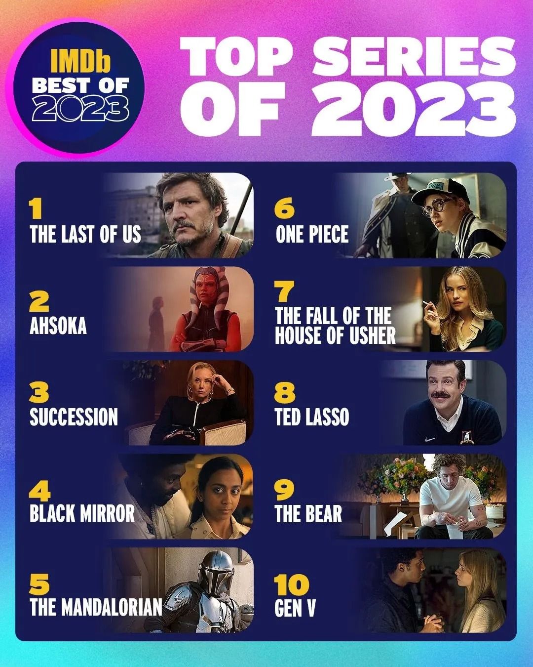 IMDb, 2023'ün en popüler film, dizi ve oyuncularını seçti! Liste Şampiyonlar Ligi... 4
