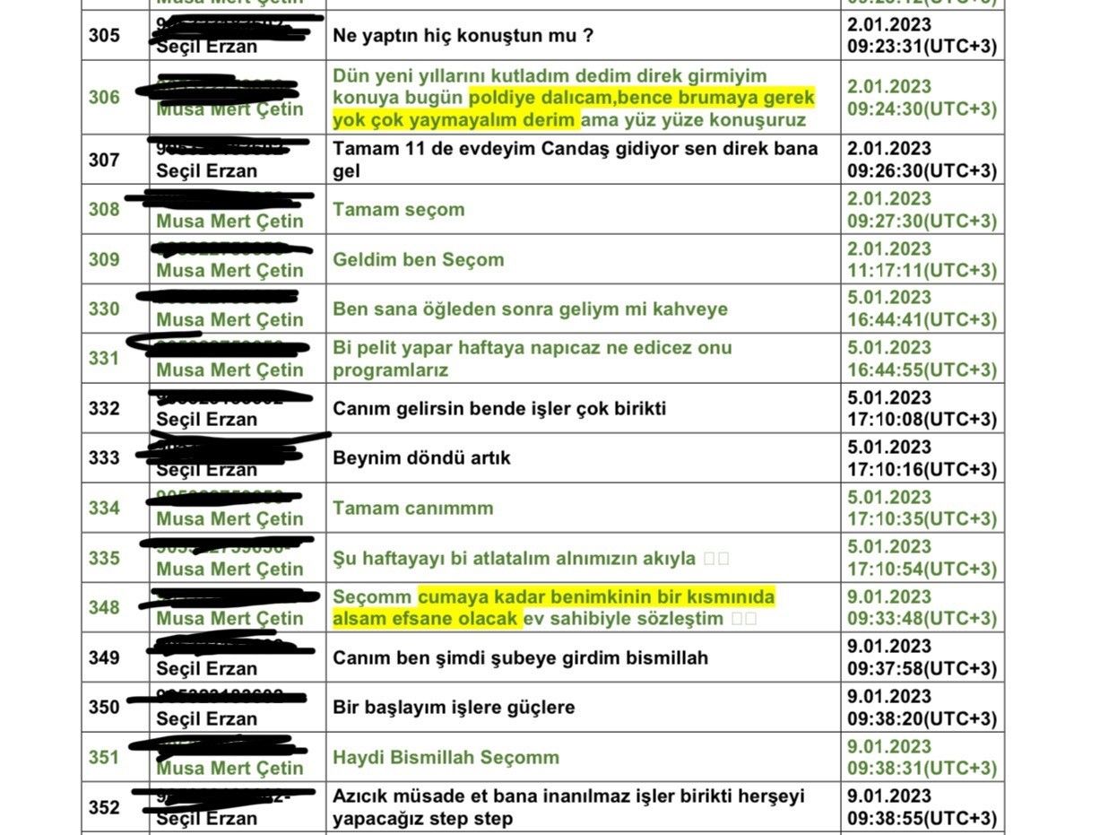 Seçil Erzan'ın telefonundan yeni detaylar: "Canım sen Muslera ve Podolski'yi mutlaka hallet" 5
