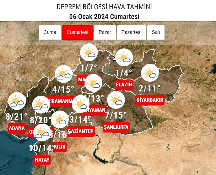 Deprem bölgesindeki 3 il için kuvvetli yağış uyarısı! 4