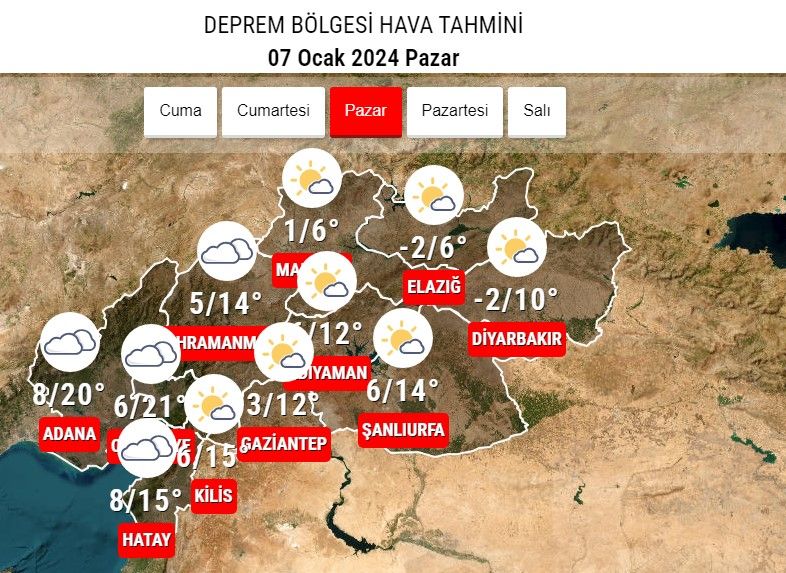Deprem bölgesindeki 3 il için kuvvetli yağış uyarısı! 5