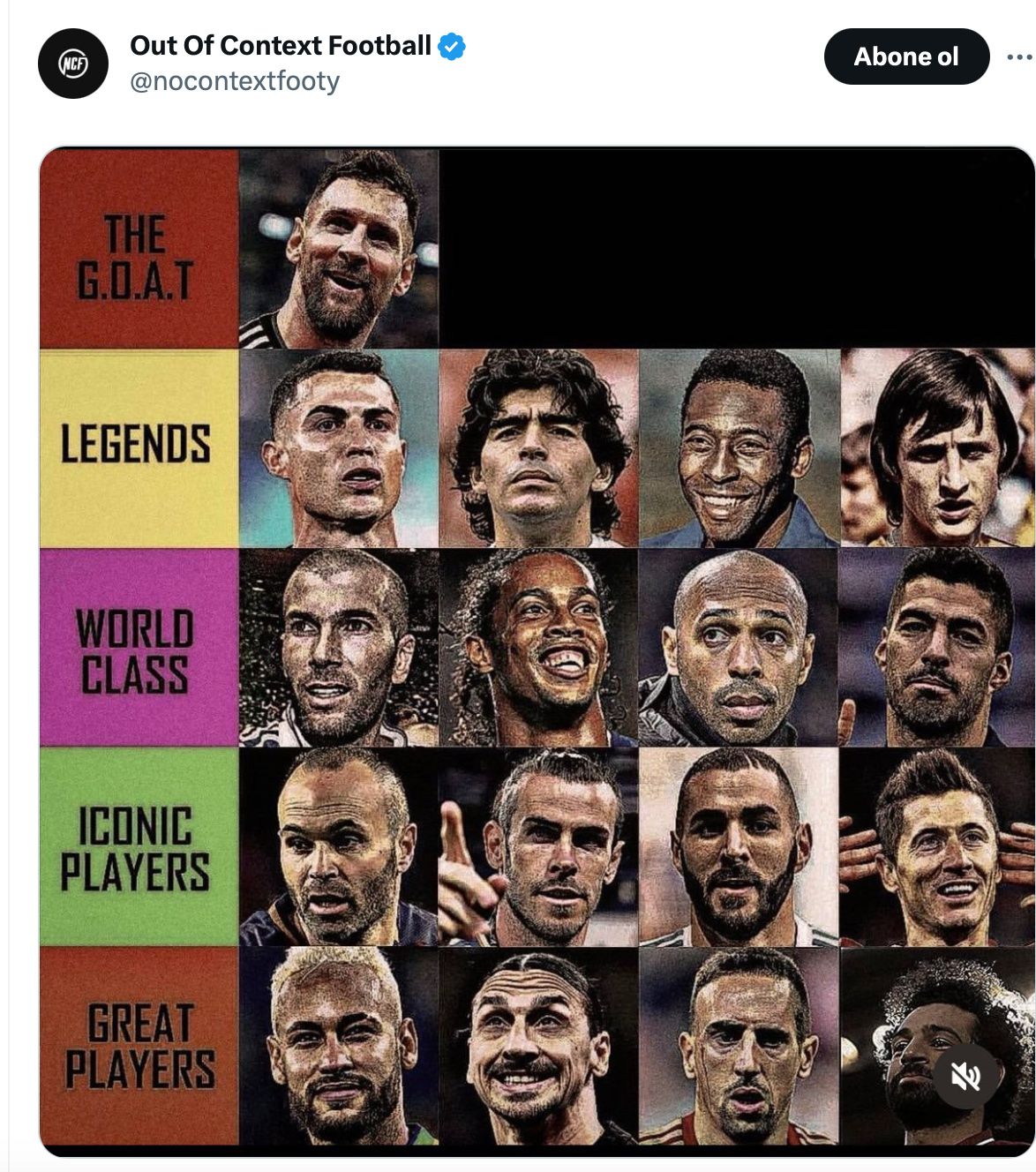 Lionel Messi ve Cristiano Ronaldo yine dünyayı ayağa kaldırdı: Sosyal medyayı ikiye böldü, milyonlarca futbolsever ortalığı savaş alanına çevirdi! Bu paylaşım çok konuşulacak… 4