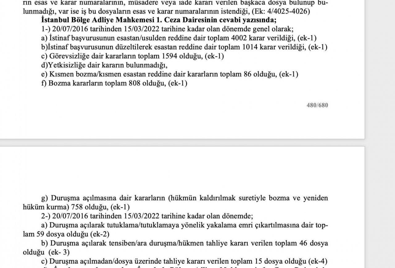 O rapor ortaya çıktı! Adnan Oktar ve örgütünü aklayan hakim ve savcılar bakın neler yapmış... 59