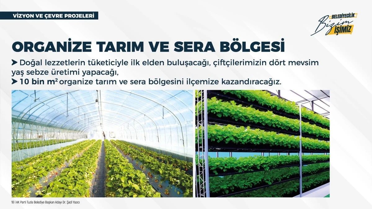 Tuzla Belediye Başkanı Şadi Yazıcı 2024-2029 vaatlerini duyurdu! İşte yeni dönem için dikkat çeken 550 proje... 16