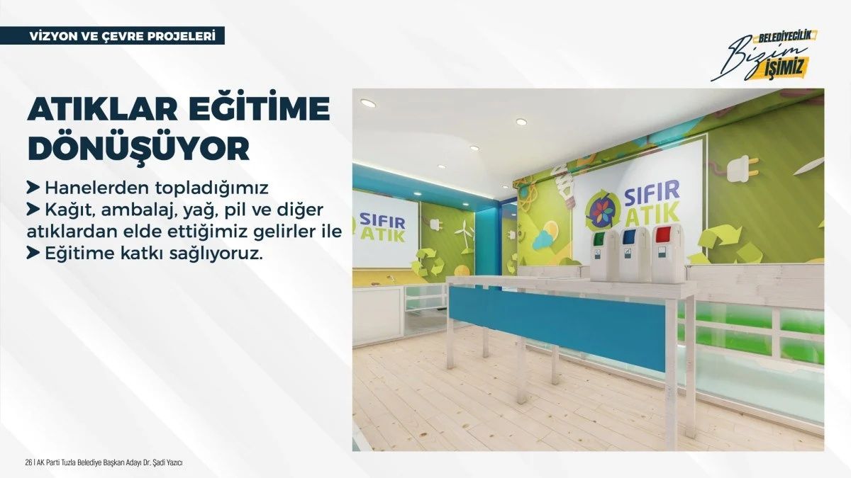 Tuzla Belediye Başkanı Şadi Yazıcı 2024-2029 vaatlerini duyurdu! İşte yeni dönem için dikkat çeken 550 proje... 26