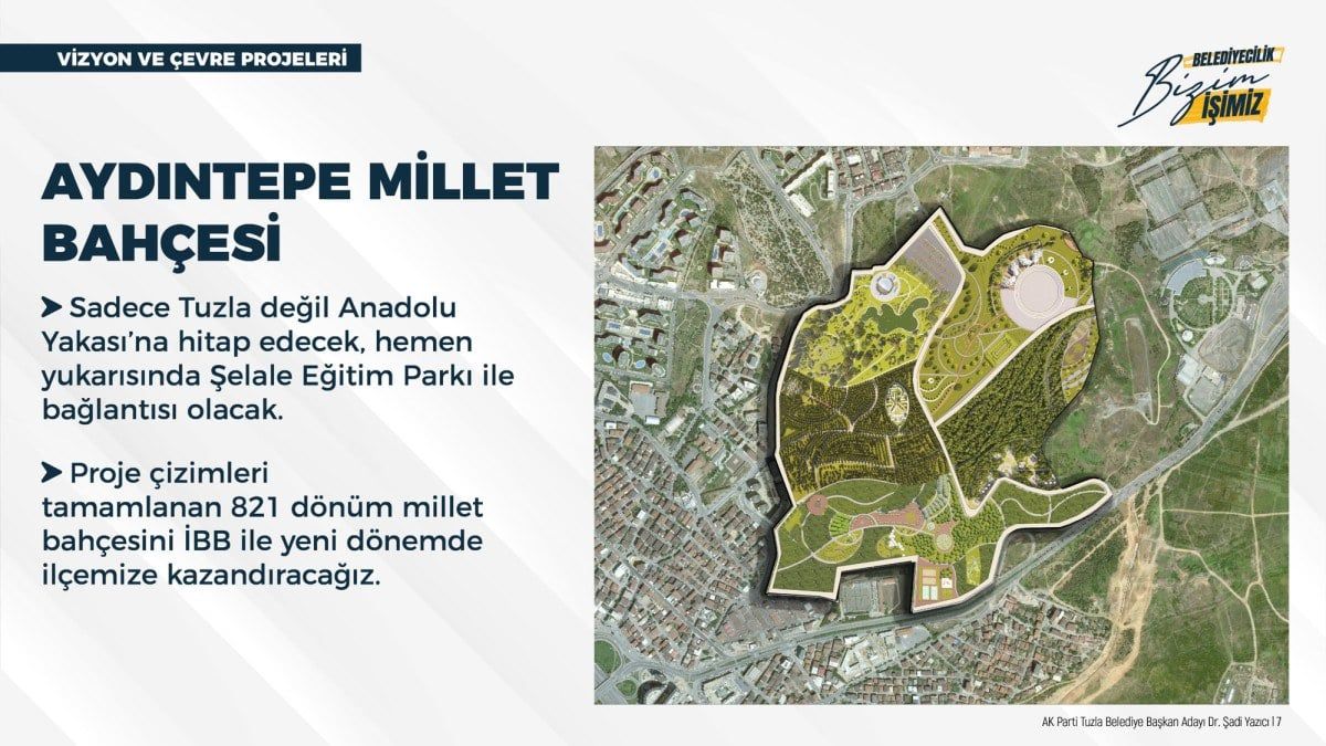 Tuzla Belediye Başkanı Şadi Yazıcı 2024-2029 vaatlerini duyurdu! İşte yeni dönem için dikkat çeken 550 proje... 22
