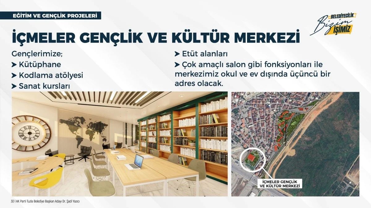 Tuzla Belediye Başkanı Şadi Yazıcı 2024-2029 vaatlerini duyurdu! İşte yeni dönem için dikkat çeken 550 proje... 30