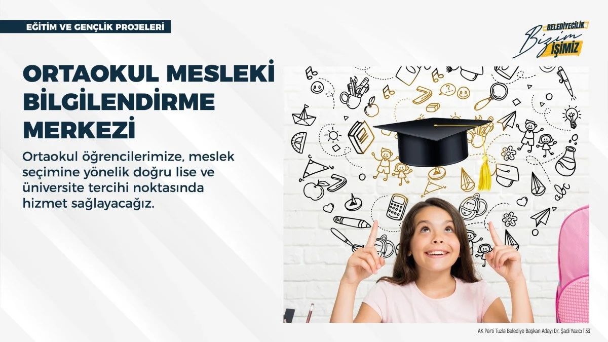 Tuzla Belediye Başkanı Şadi Yazıcı 2024-2029 vaatlerini duyurdu! İşte yeni dönem için dikkat çeken 550 proje... 33