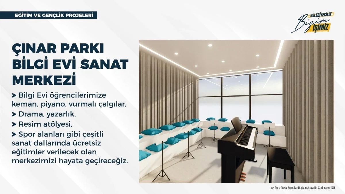 Tuzla Belediye Başkanı Şadi Yazıcı 2024-2029 vaatlerini duyurdu! İşte yeni dönem için dikkat çeken 550 proje... 39