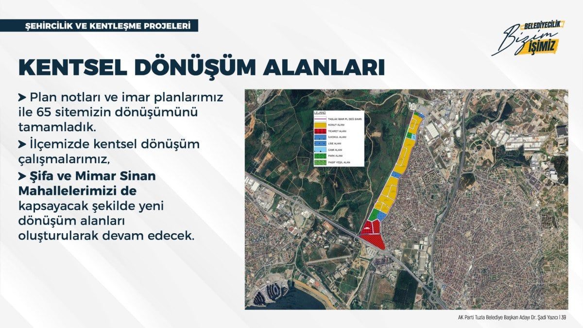 Tuzla Belediye Başkanı Şadi Yazıcı 2024-2029 vaatlerini duyurdu! İşte yeni dönem için dikkat çeken 550 proje... 65