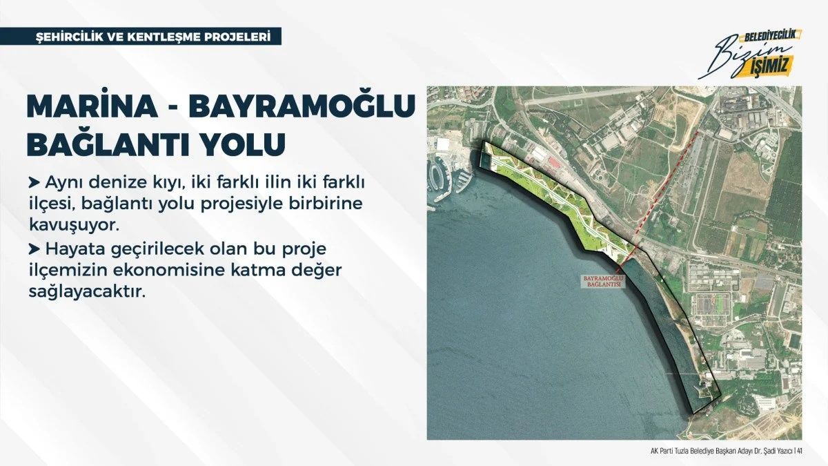 Tuzla Belediye Başkanı Şadi Yazıcı 2024-2029 vaatlerini duyurdu! İşte yeni dönem için dikkat çeken 550 proje... 35