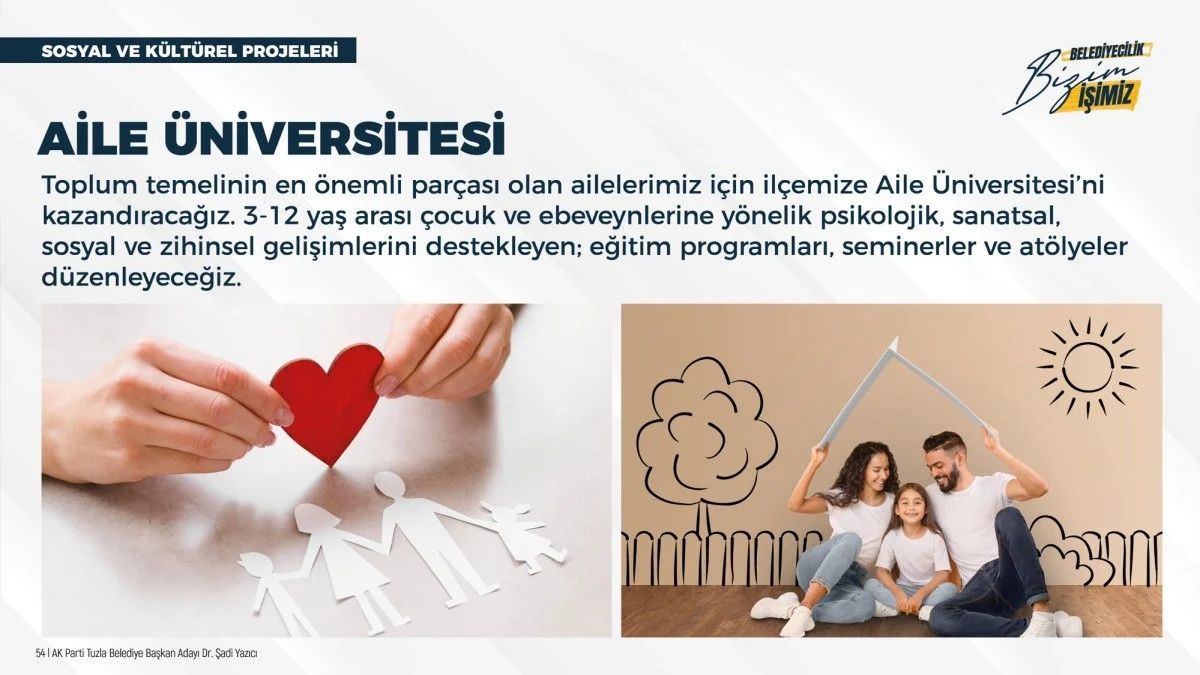 Tuzla Belediye Başkanı Şadi Yazıcı 2024-2029 vaatlerini duyurdu! İşte yeni dönem için dikkat çeken 550 proje... 42