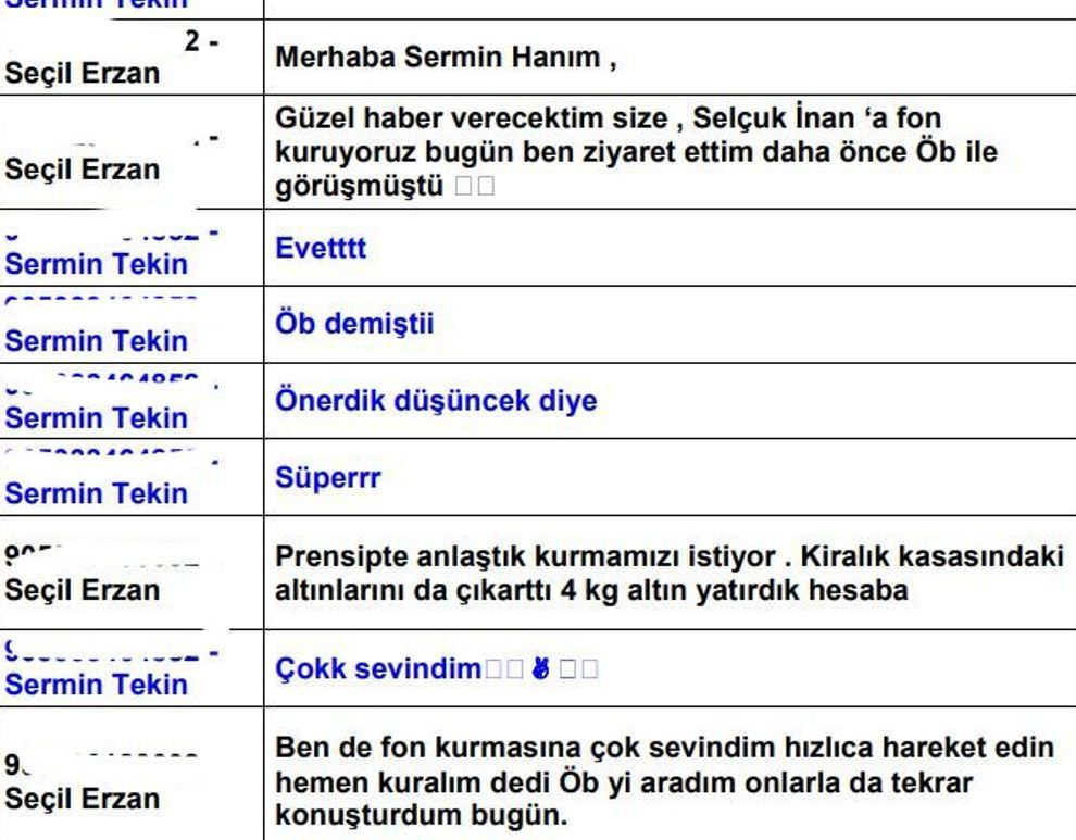 Seçil Erzan davasında yeni kayıtlar ortaya çıktı! İşte Arda Turan ve Selçuk İnan detayı! 10