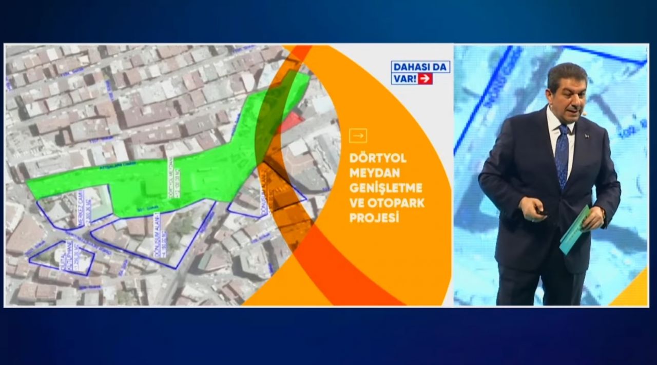 Esenler Belediye Başkanı ve Başkan Adayı Tevfik Göksu projelerini paylaştı: "Türkiye'de ilk defa bir ilçe yüzde 100 güvenli hale geliyor" 15