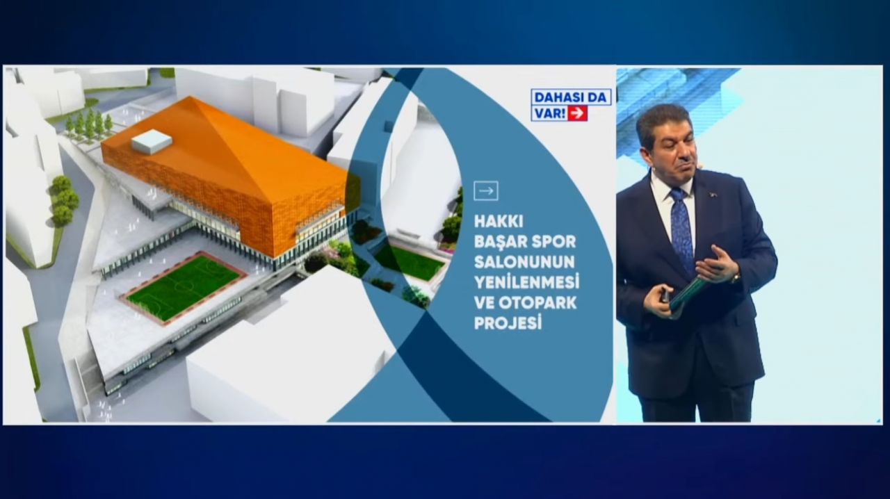 Esenler Belediye Başkanı ve Başkan Adayı Tevfik Göksu projelerini paylaştı: "Türkiye'de ilk defa bir ilçe yüzde 100 güvenli hale geliyor" 30