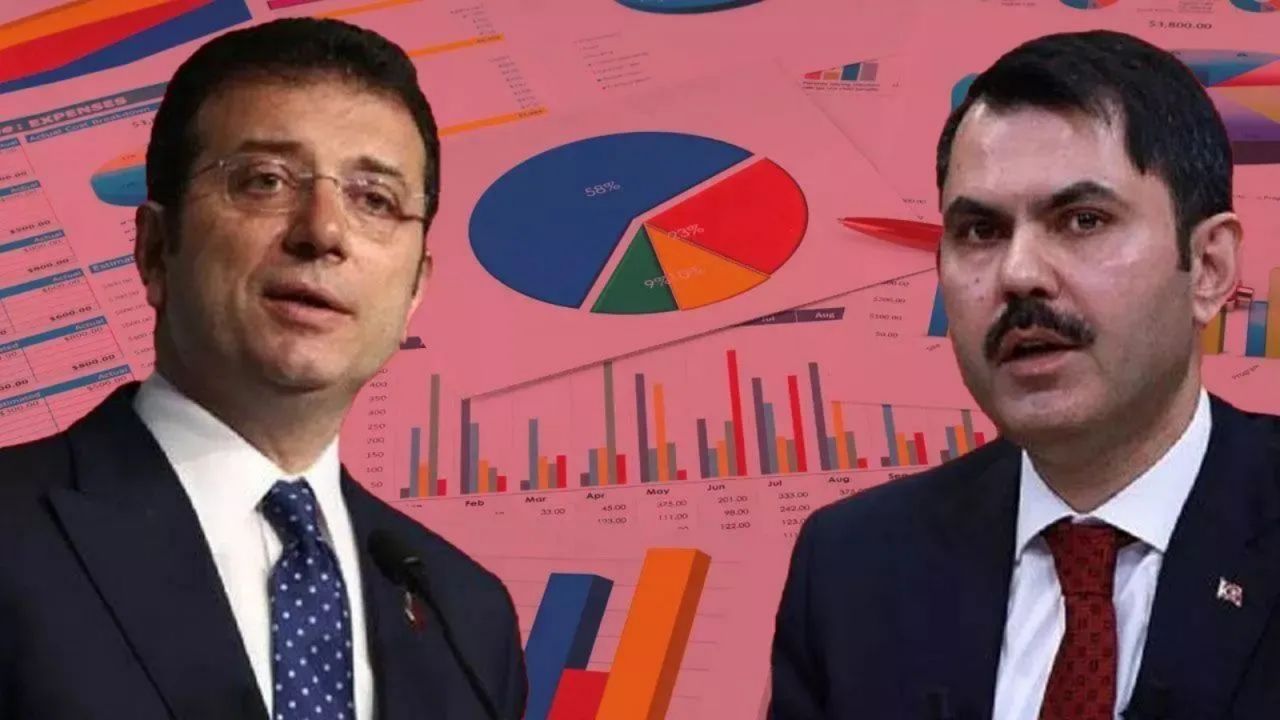 İstanbul için son seçim anketi yayınlandı! Murat Kurum aradaki farkı açıyor... 1