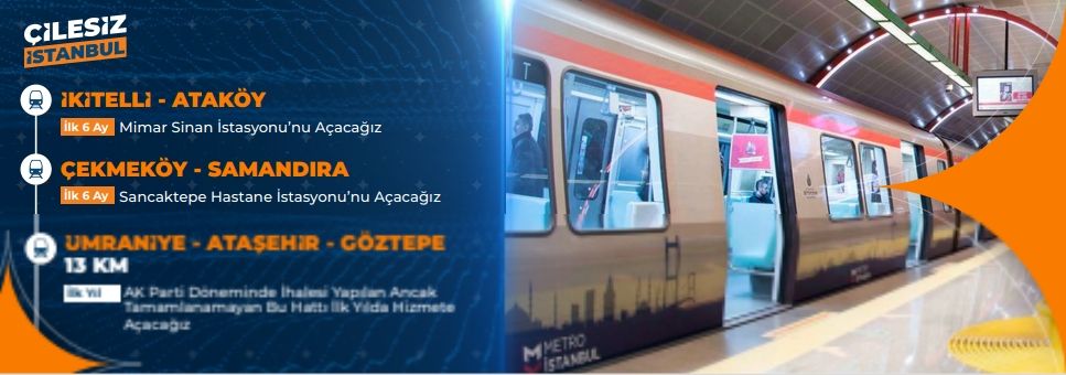 Cumhur İttifakı İBB Başkan Adayı Murat Kurum İstanbul için "Acil Eylem Planı"nı açıkladı 2