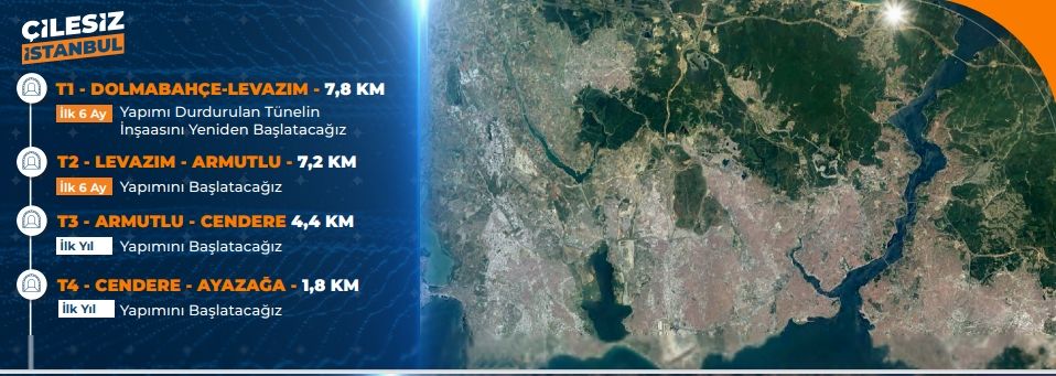 Cumhur İttifakı İBB Başkan Adayı Murat Kurum İstanbul için "Acil Eylem Planı"nı açıkladı 17