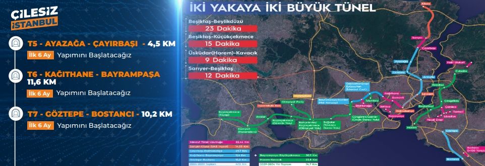 Cumhur İttifakı İBB Başkan Adayı Murat Kurum İstanbul için "Acil Eylem Planı"nı açıkladı 18