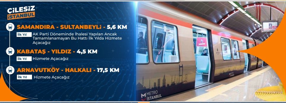 Cumhur İttifakı İBB Başkan Adayı Murat Kurum İstanbul için "Acil Eylem Planı"nı açıkladı 3