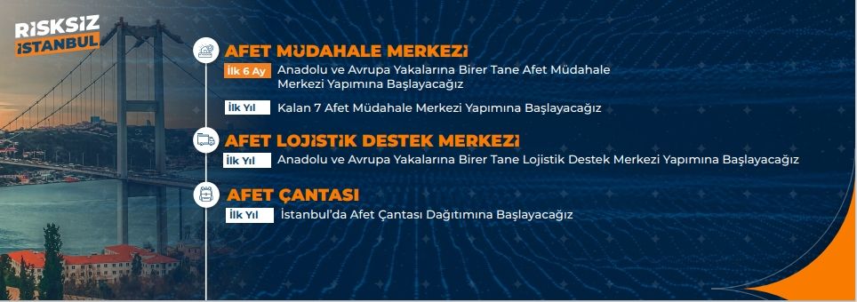 Cumhur İttifakı İBB Başkan Adayı Murat Kurum İstanbul için "Acil Eylem Planı"nı açıkladı 32