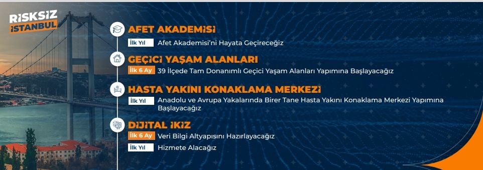 Cumhur İttifakı İBB Başkan Adayı Murat Kurum İstanbul için "Acil Eylem Planı"nı açıkladı 33