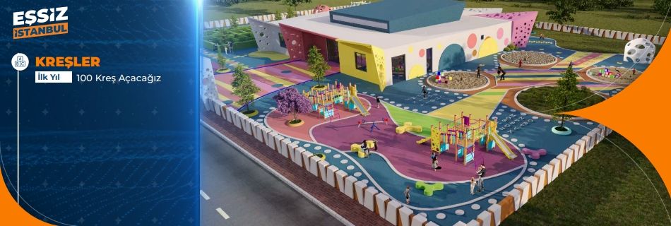 Cumhur İttifakı İBB Başkan Adayı Murat Kurum İstanbul için "Acil Eylem Planı"nı açıkladı 40