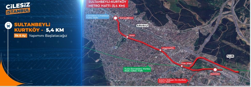 Cumhur İttifakı İBB Başkan Adayı Murat Kurum İstanbul için "Acil Eylem Planı"nı açıkladı 6