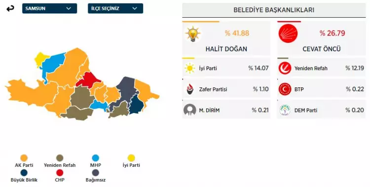 31 Mart 2024 Büyükşehirler için yerel seçim sonuçları! İşte sandıktan çıkan sonuçlar... 21