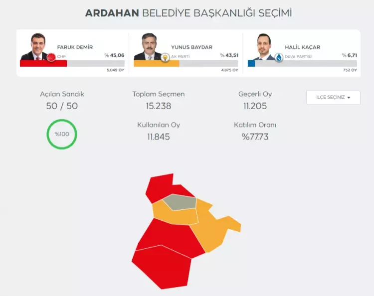 YSK merakla beklenen 6 il ve 10 ilçe için kararını açıkladı! 16