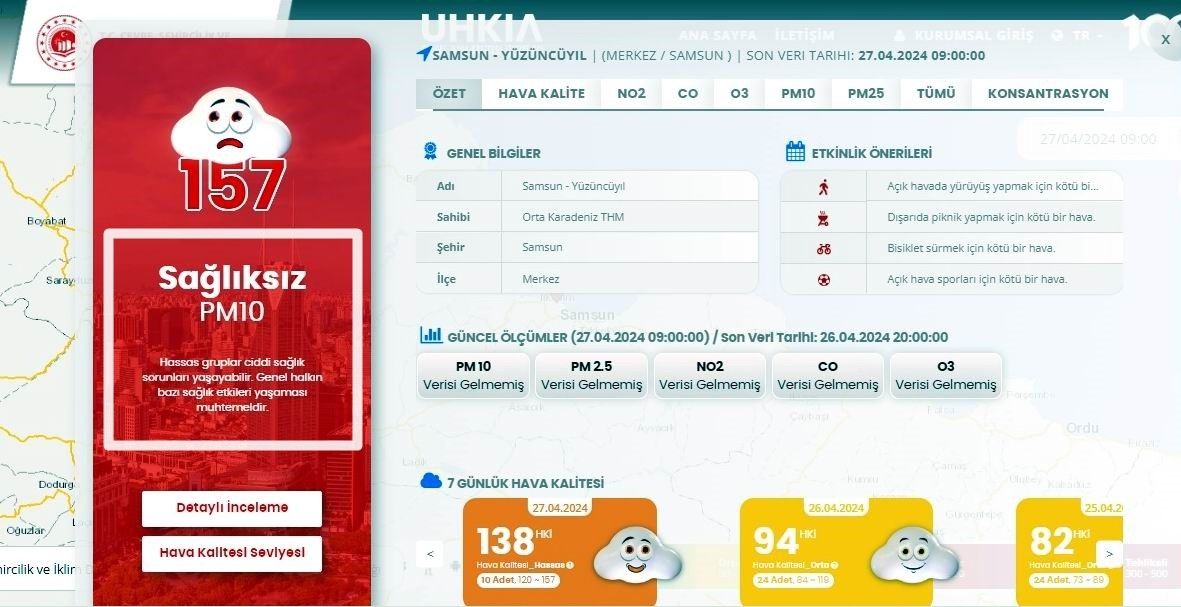 O ilde yaşayanlar dikkat! Bakanlık uyardı: Çöl tozları ciddi sağlık sorunlarına yol açabilir 5