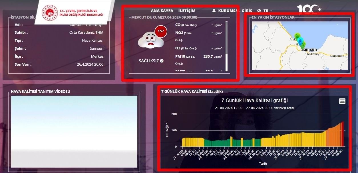 O ilde yaşayanlar dikkat! Bakanlık uyardı: Çöl tozları ciddi sağlık sorunlarına yol açabilir 4