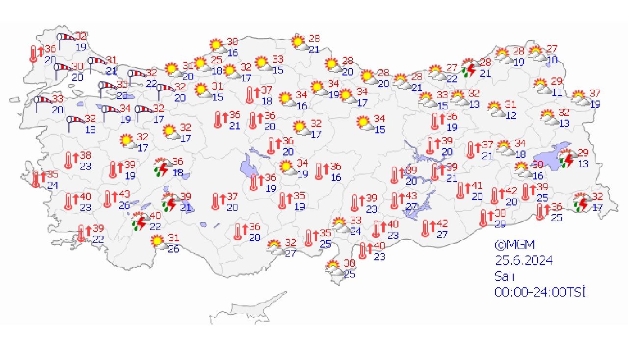 25 Haziran 2024 Türkiye geneli hava durumu! Artan sıcaklıklara karşı önleminizi alın... 1