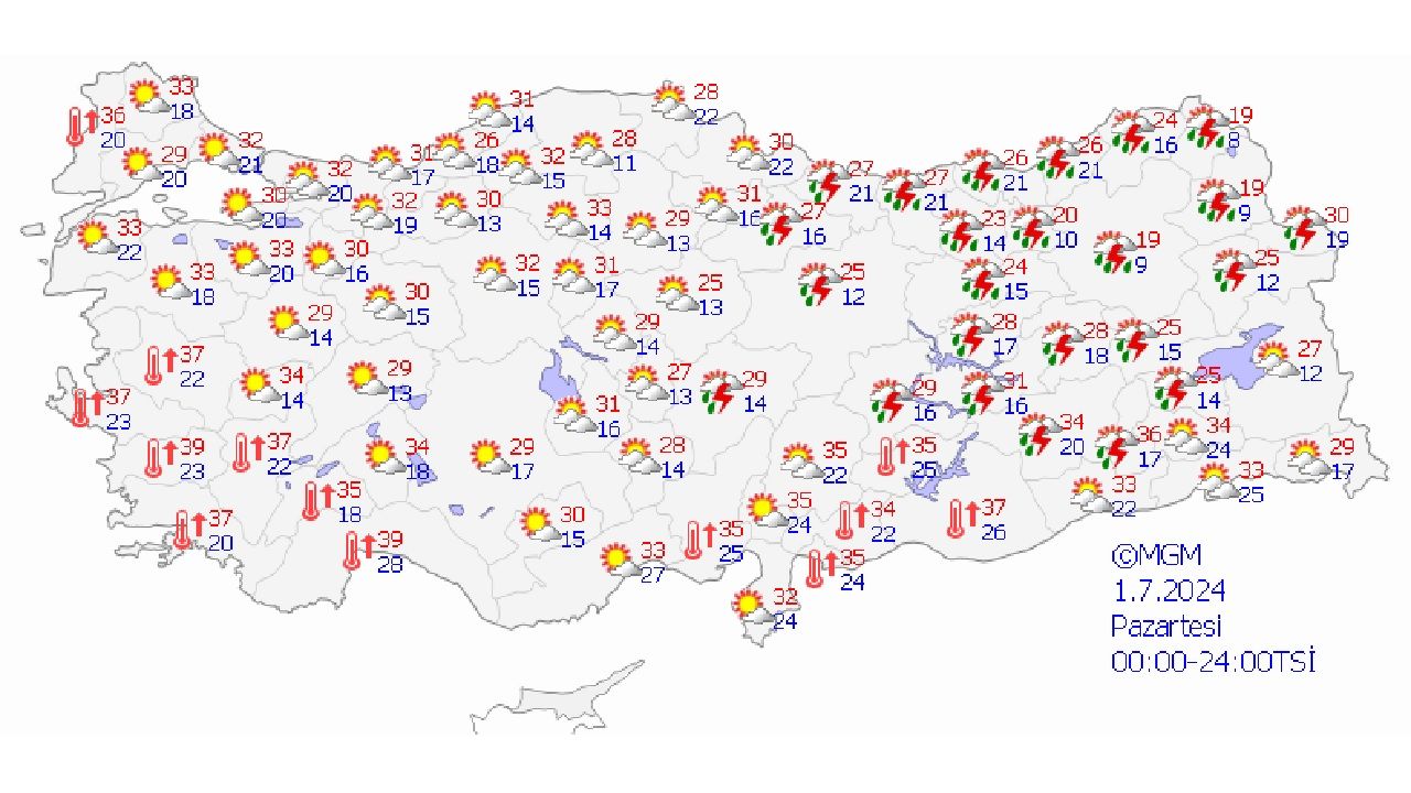 1 Temmuz 2024 Türkiye geneli hava durumu raporu yayınlandı! İşte il il hava durumu... 1