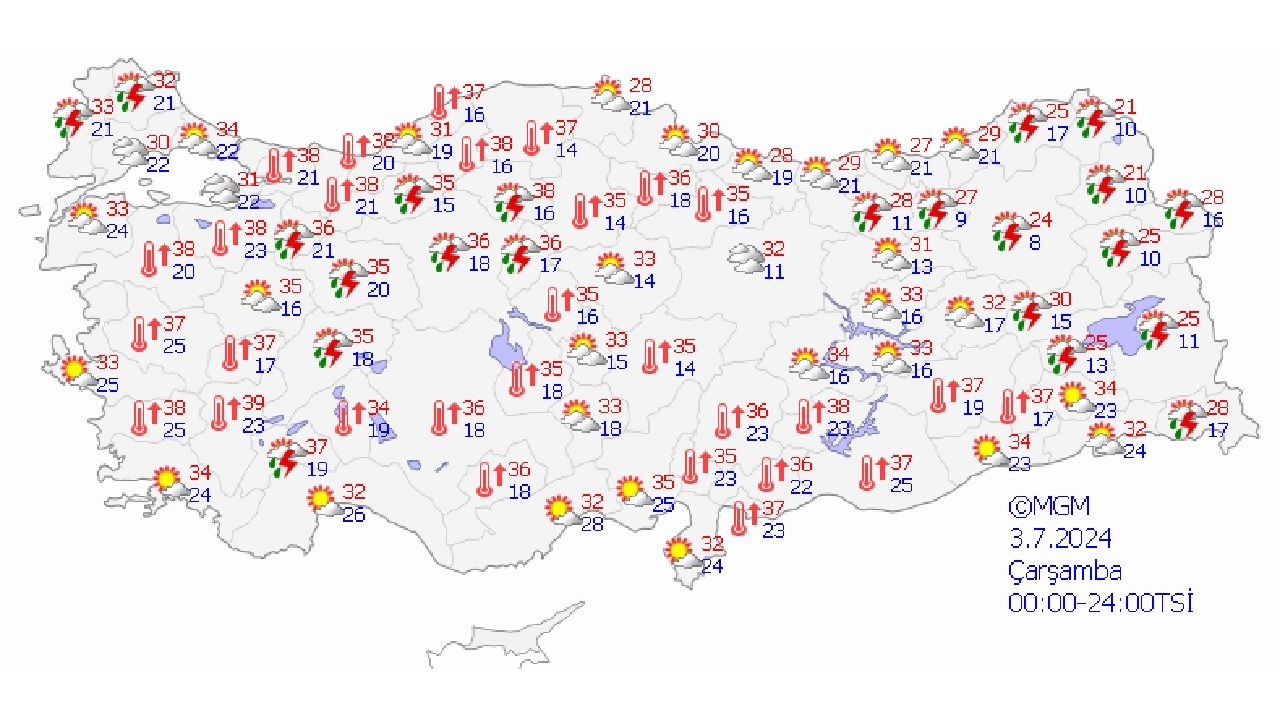 3 Temmuz 2024 Türkiye geneli hava durumu! İşte il il hava durumu... 1