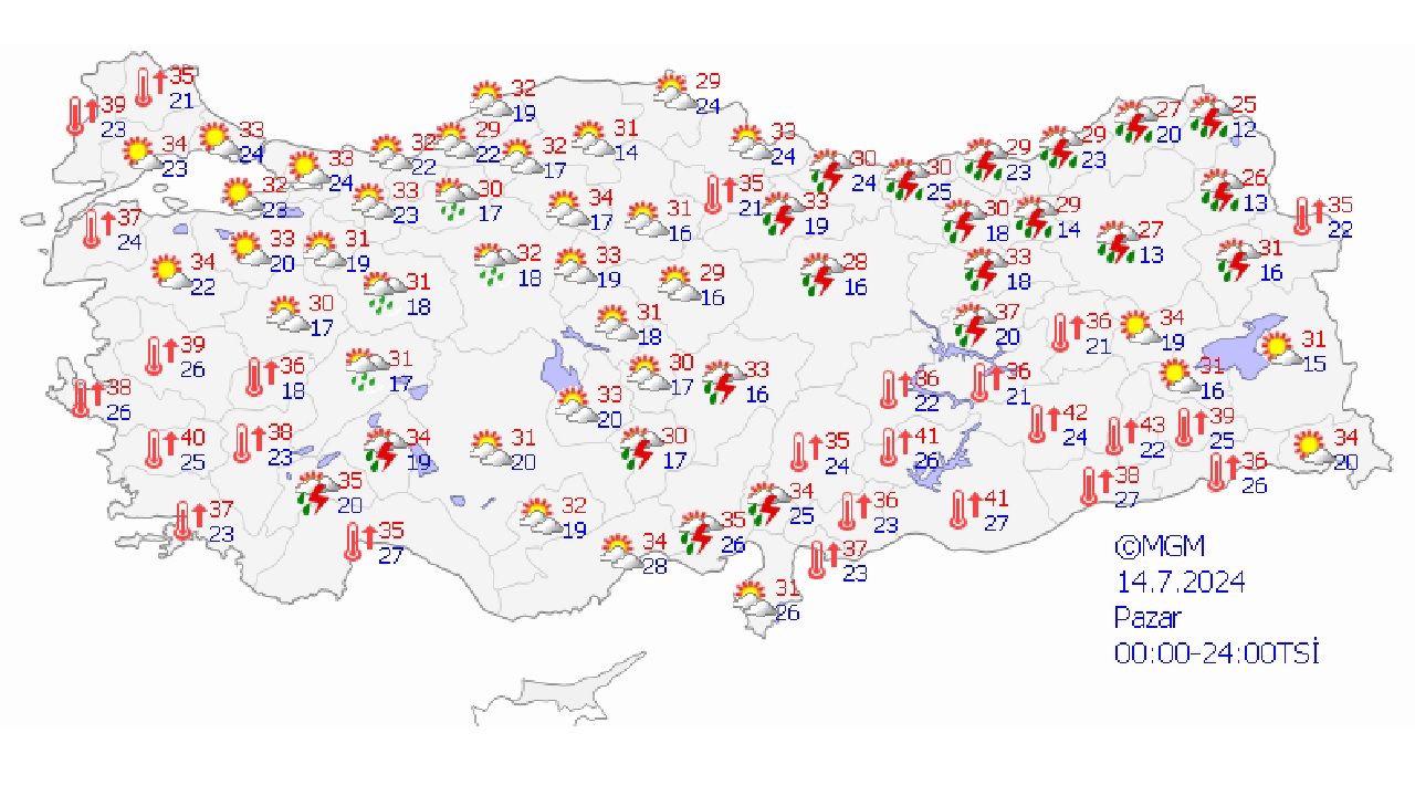 14 Temmuz 2024 Türkiye geneli hava durumu! İşte il il hava durumu... 1