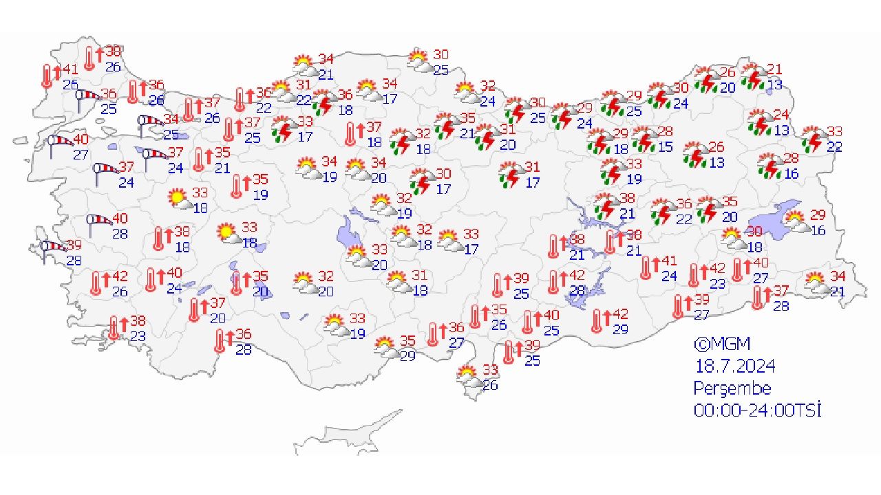 18 Temmuz 2024 Perşembe Türkiye geneli hava durumu! İşte il il hava durumu... 1