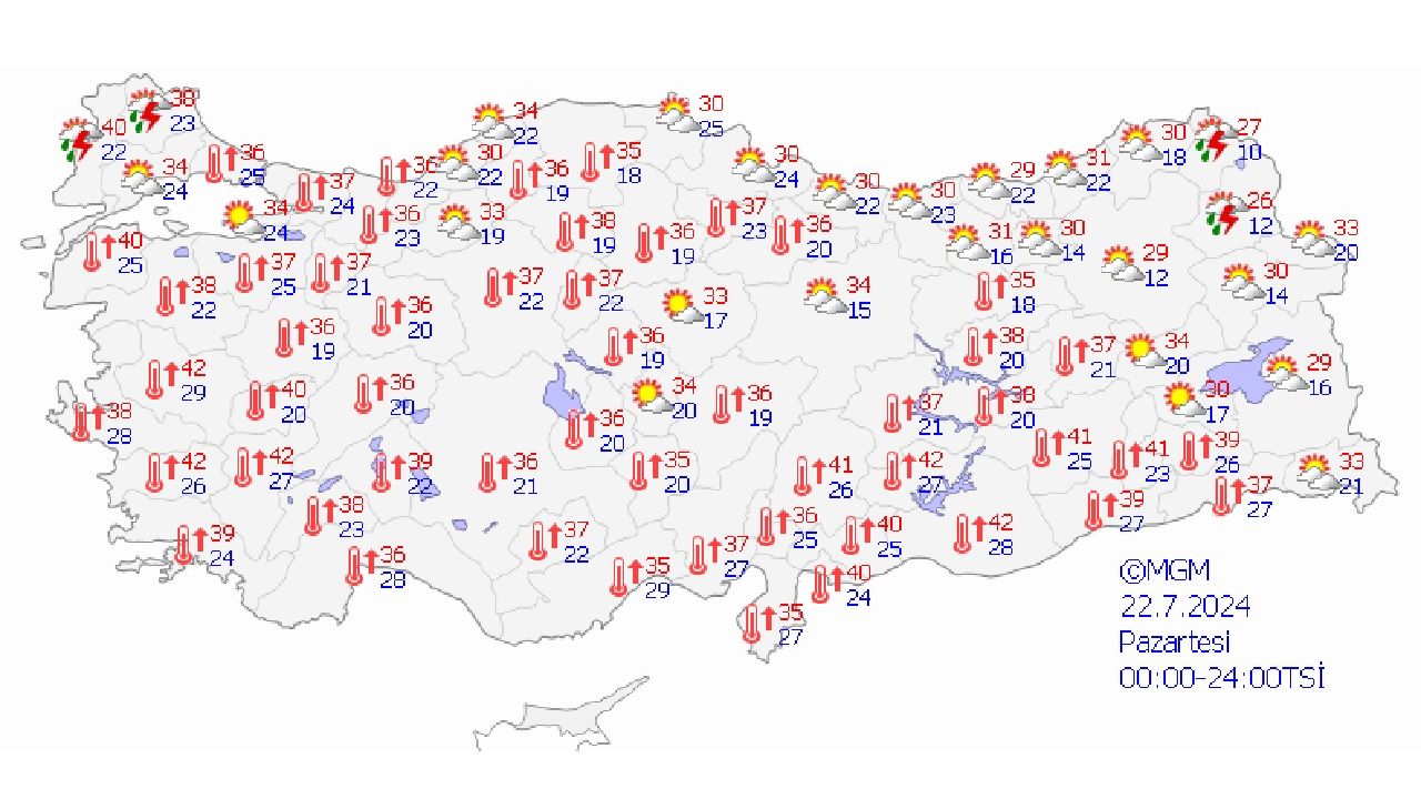 22 Temmuz 2024 Pazartesi Türkiye geneli hava durumu! İşte il il hava durumu... 1