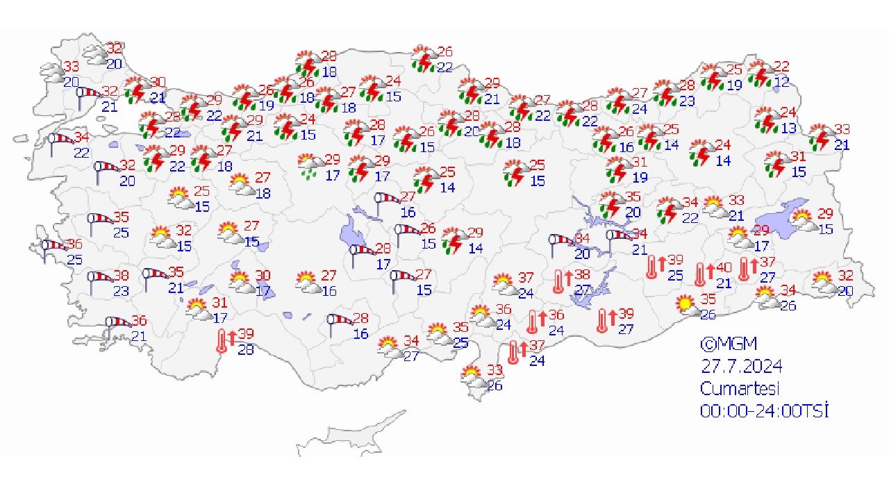 27 Temmuz 2024 Türkiye geneli hava durumu! Kuvvetli sağanak yağış, sel ve su baskınına dikkat! 1