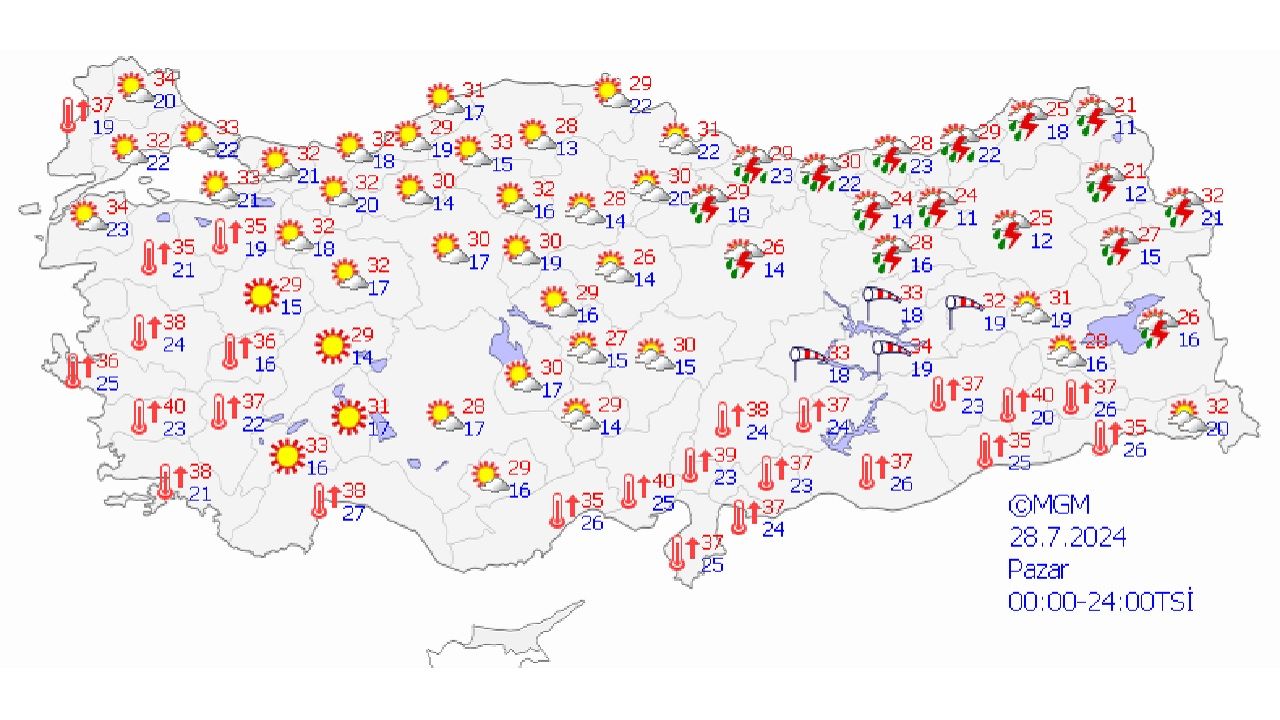 28 Temmuz 2024 Türkiye geneli hava durumu raporu yayınlandı! İşte il il hava durumu... 1