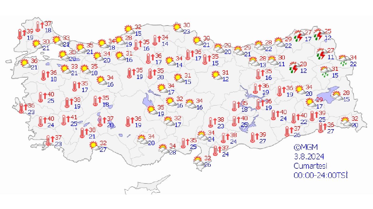 3 Ağustos 2024 Türkiye geneli hava durumu raporu yayınlandı! İşte il il beklenen sıcaklık değerleri... 1