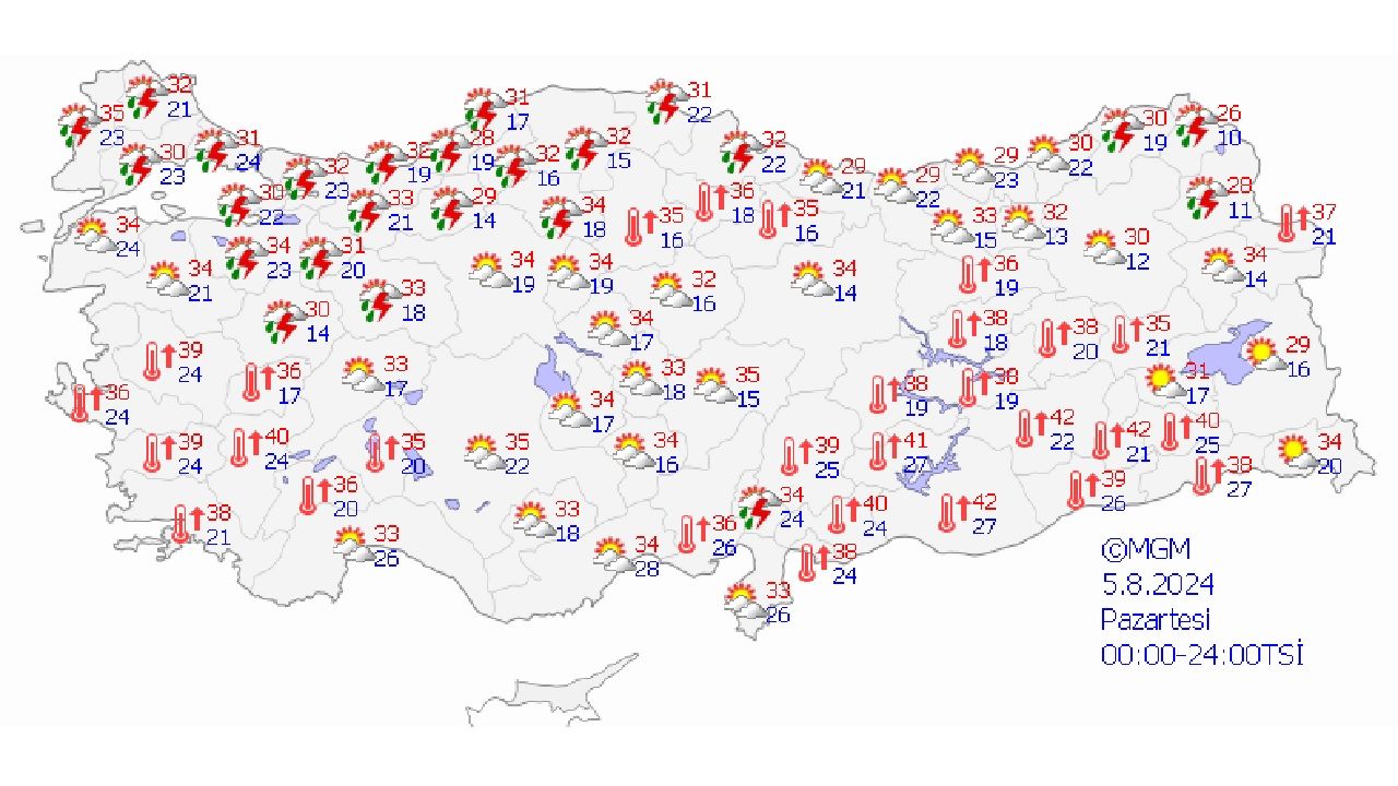 5 Ağustos 2024 Türkiye geneli hava durumu! İşte beklenen sıcaklıklar... 1