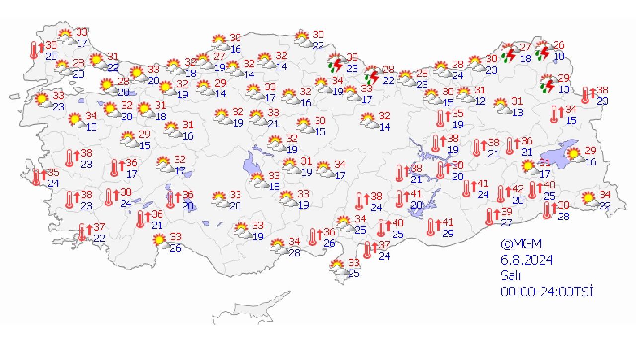 6 Ağustos 2024 Türkiye geneli hava durumu raporu yayınlandı! İşte yurt genelinde beklenen sıcaklık değerleri... 2