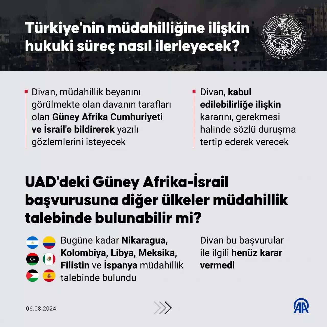 İsrail için hesap vakti! Türkiye, Lahey'deki soykırım davasına müdahillik beyanını sundu! 6