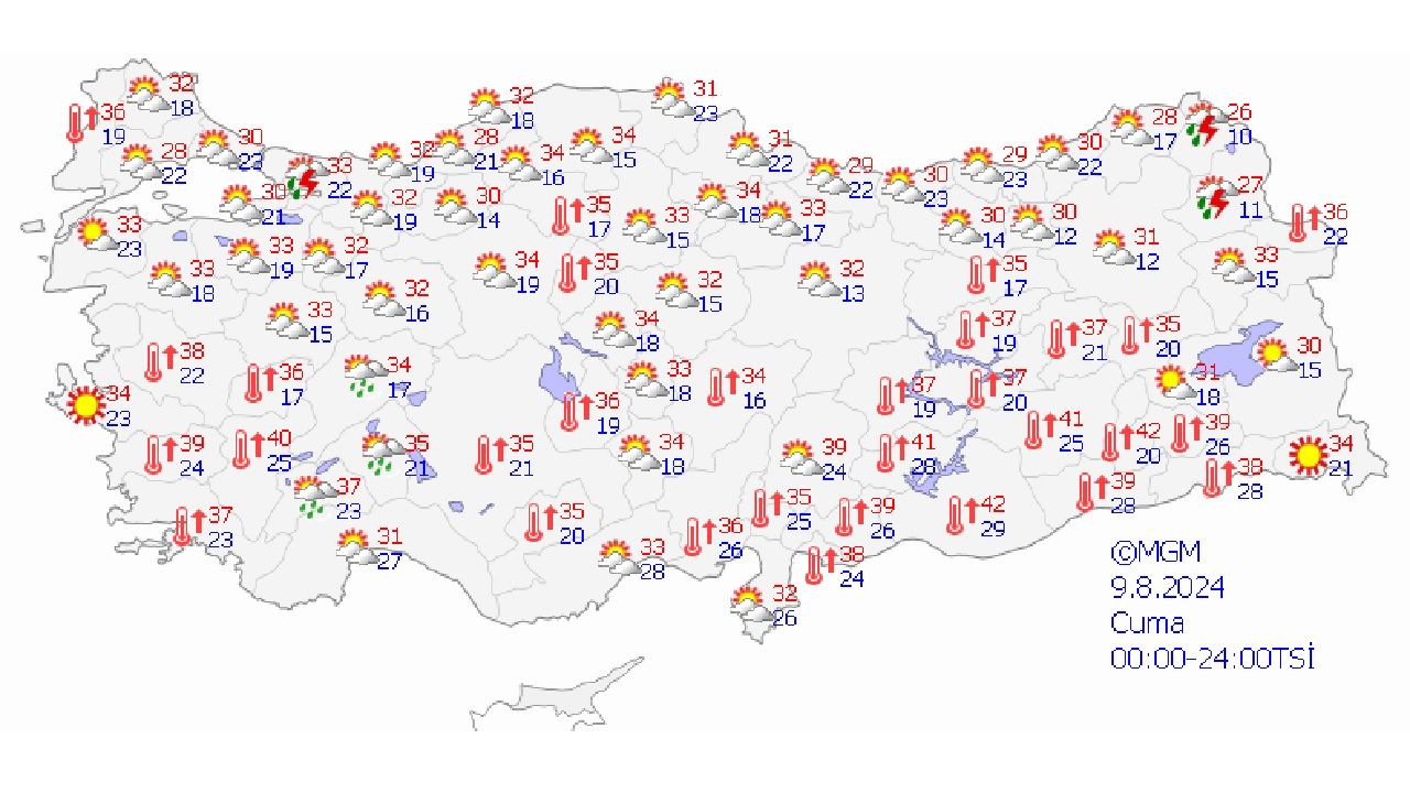 9 Ağustos 2024 Türkiye geneli hava durumu | İşte il il hava sıcaklıkları... 1