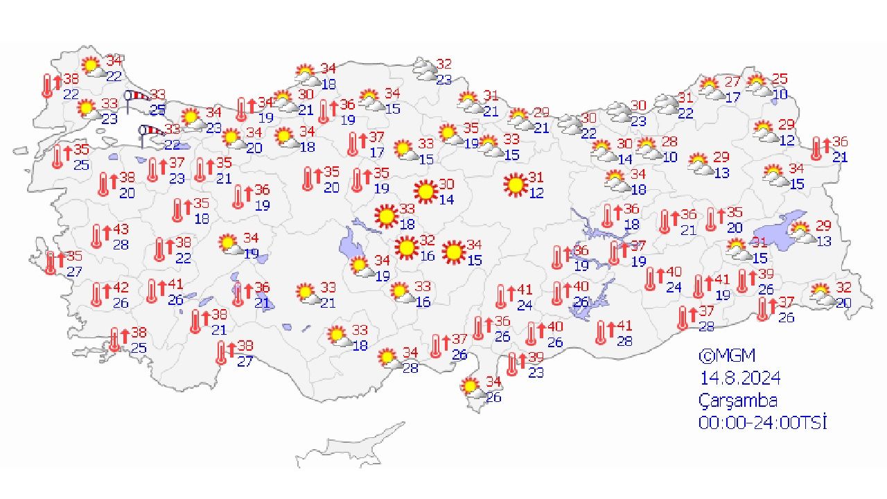 14 Ağustos 2024 Türkiye geneli hava durumu raporu yayınlandı! İşte il il hava durumu... 2