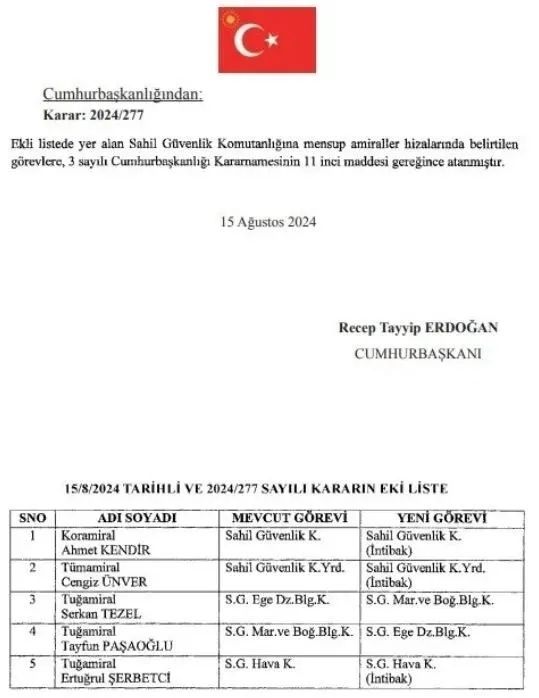 Emniyet Genel Müdürü ile Jandarma Genel Komutanı değişti! Atama kararları Resmi Gazete'de... 10