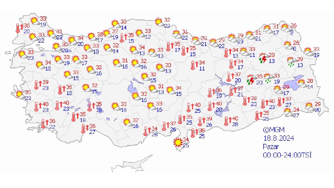 18 Ağustos 2024 Türkiye geneli hava durumu! İşte il il hava durumu ve beklenen sıcaklıklar... 1